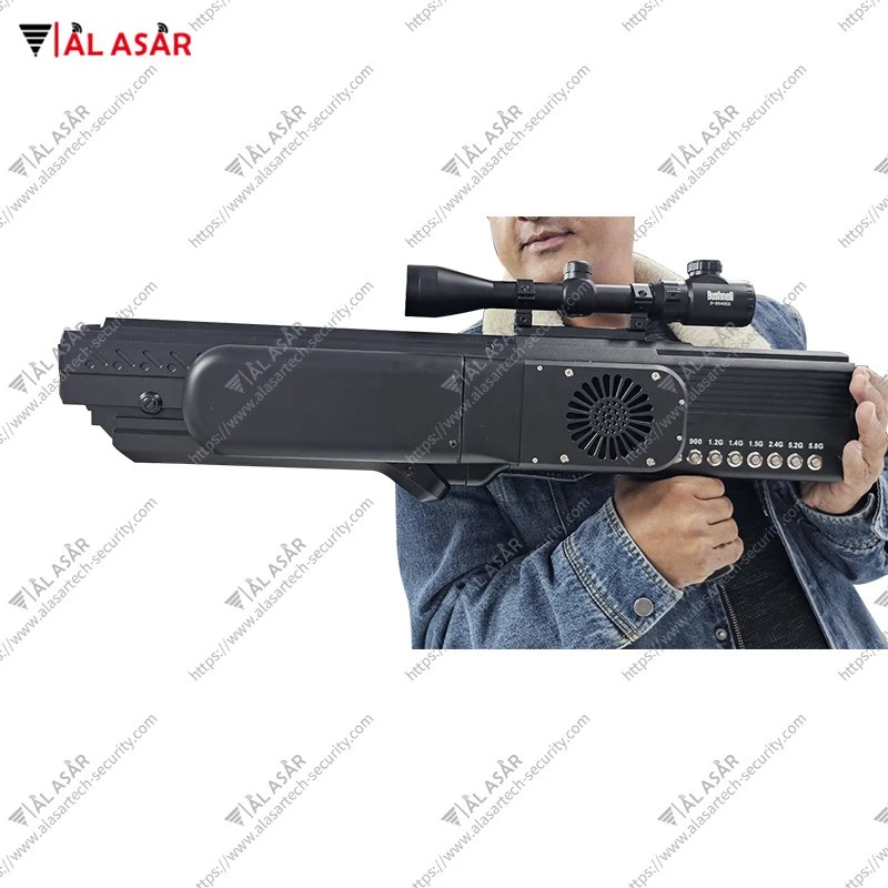 Drone Countermeasure