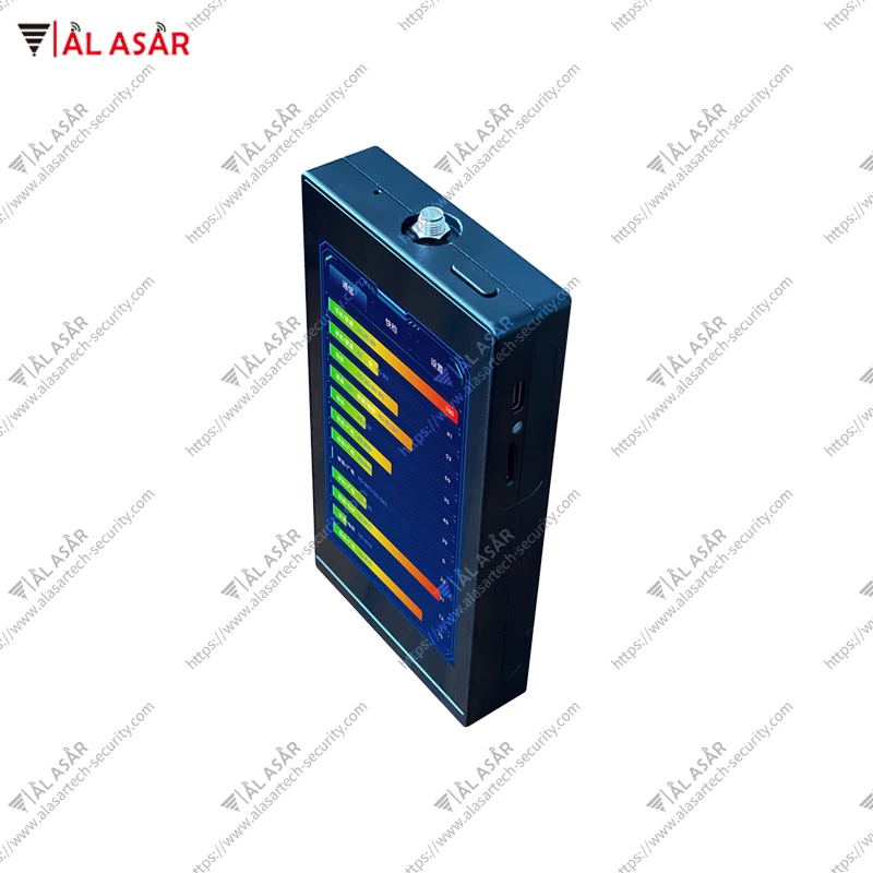 Gps Locator Finder