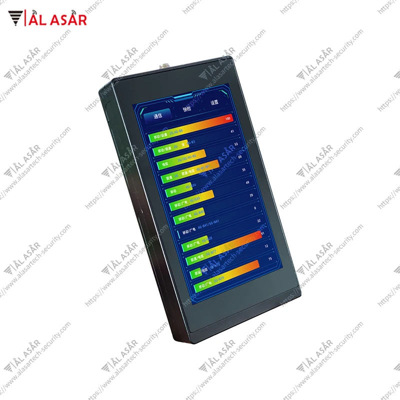 Gps Locator Finder