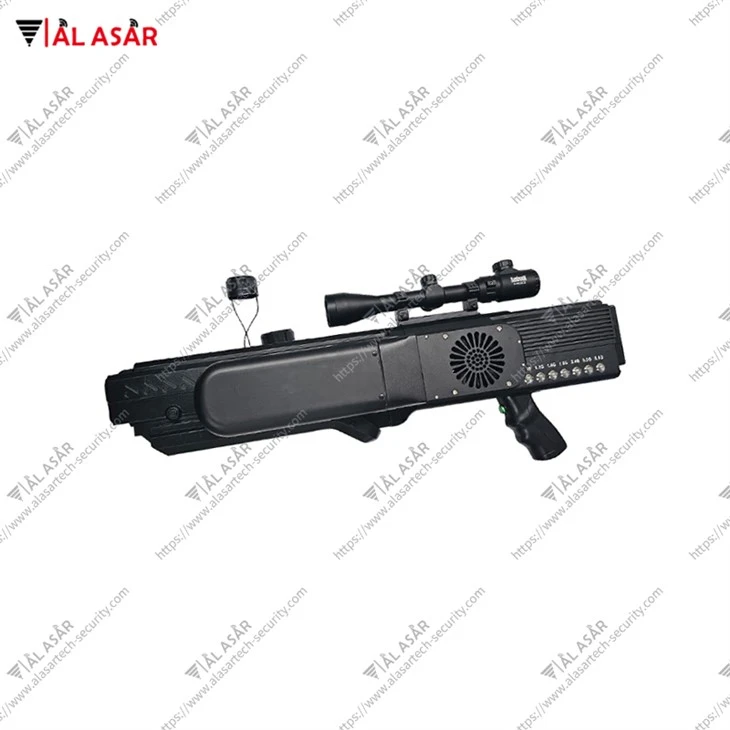 Drone Countermeasure